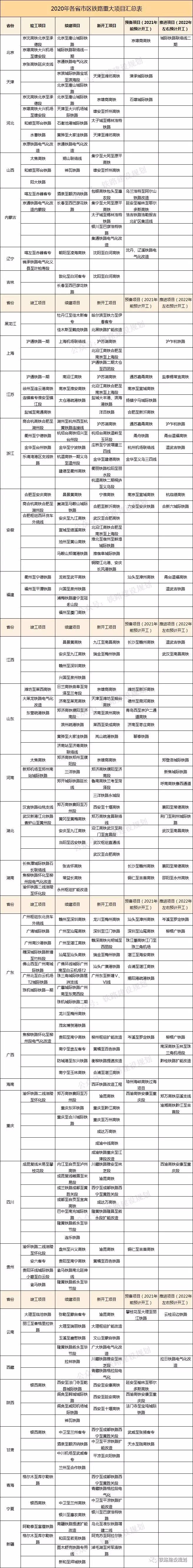防水材料廠家